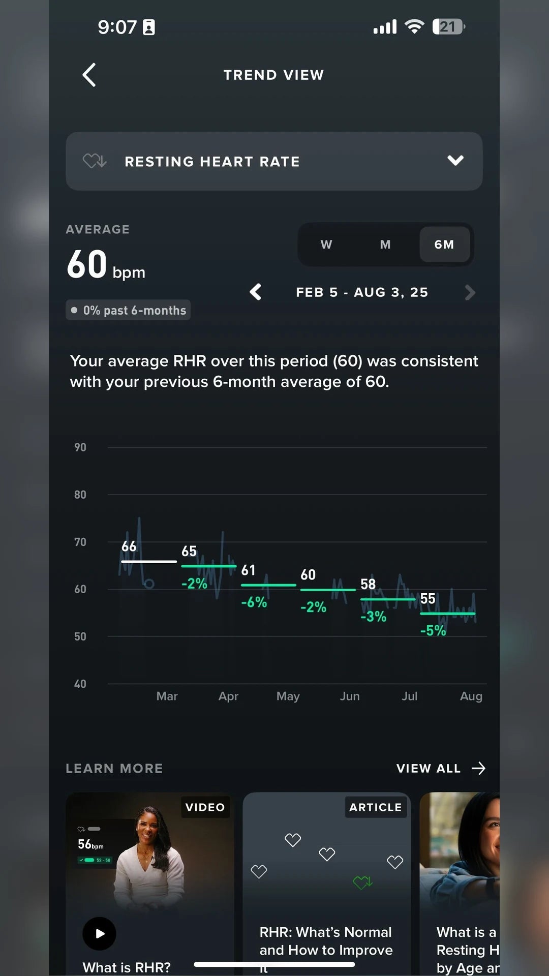 Dawn sleep results screenshot 01