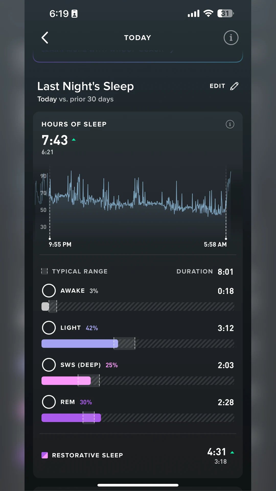 Dawn sleep results screenshot 02