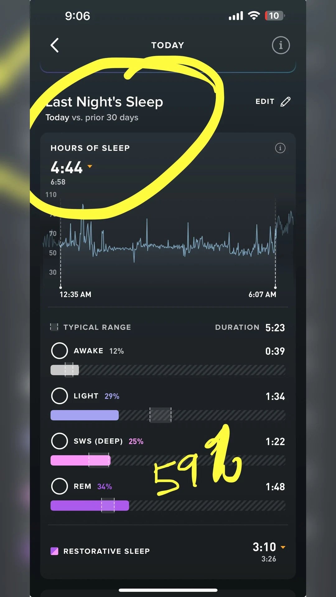 Dawn sleep results screenshot 04