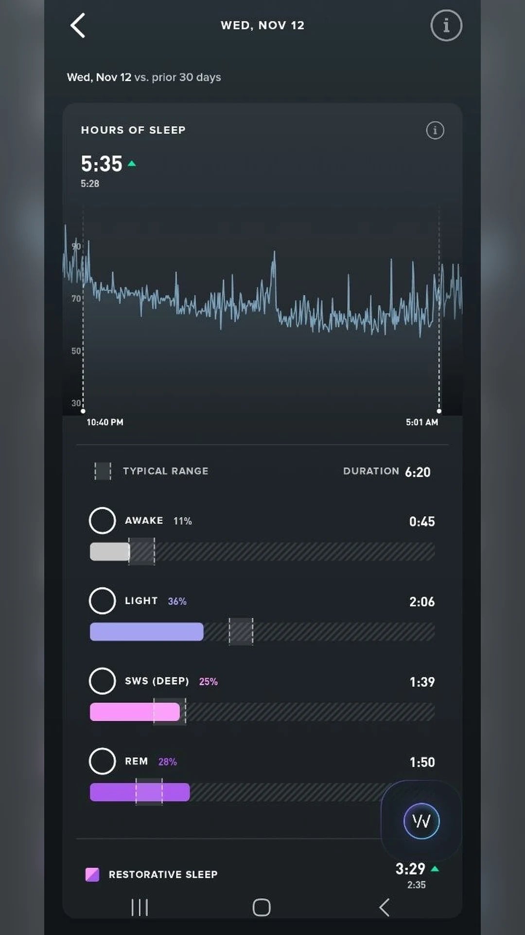 Dawn sleep results screenshot 07