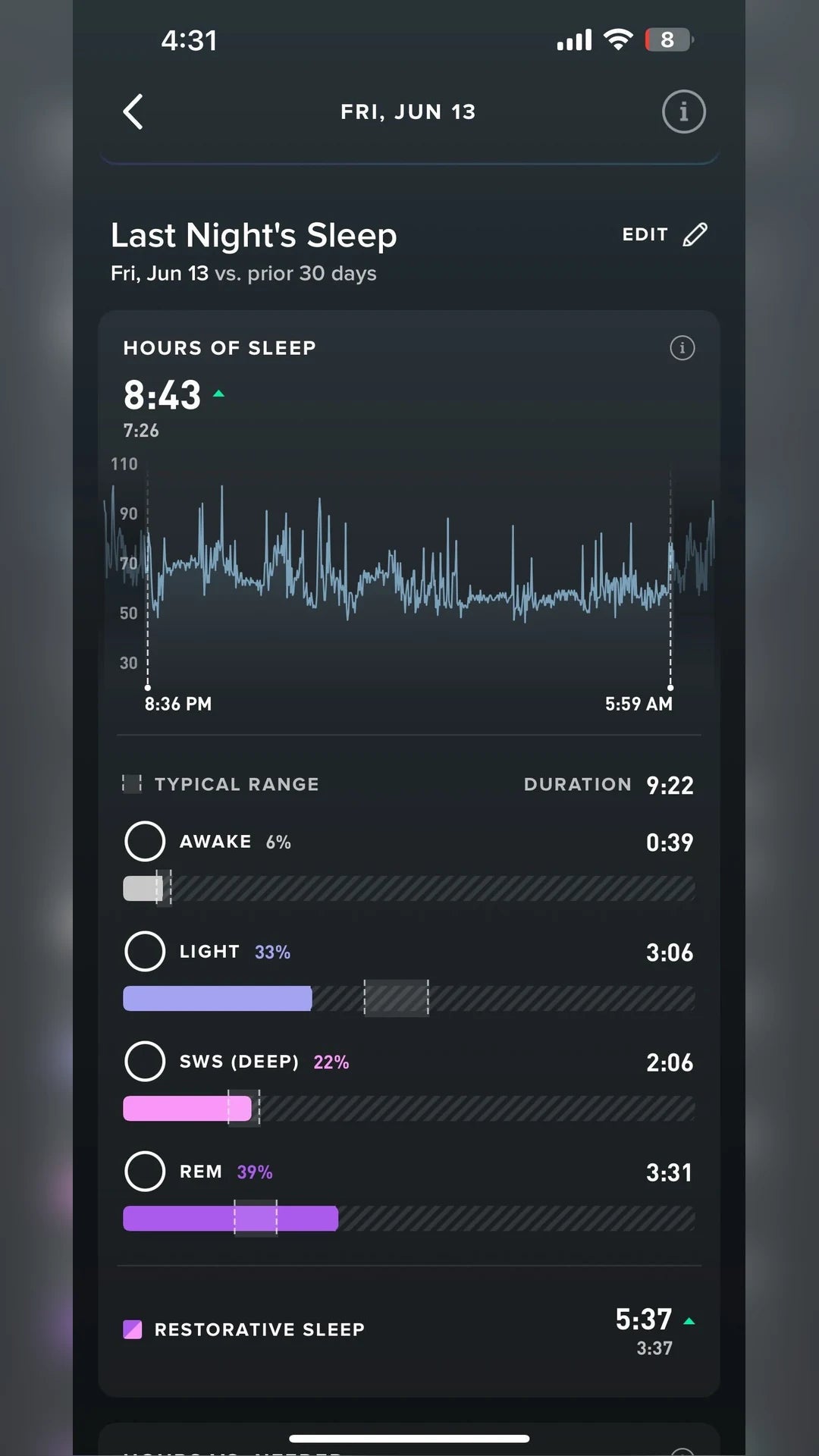 Dawn sleep results screenshot 13