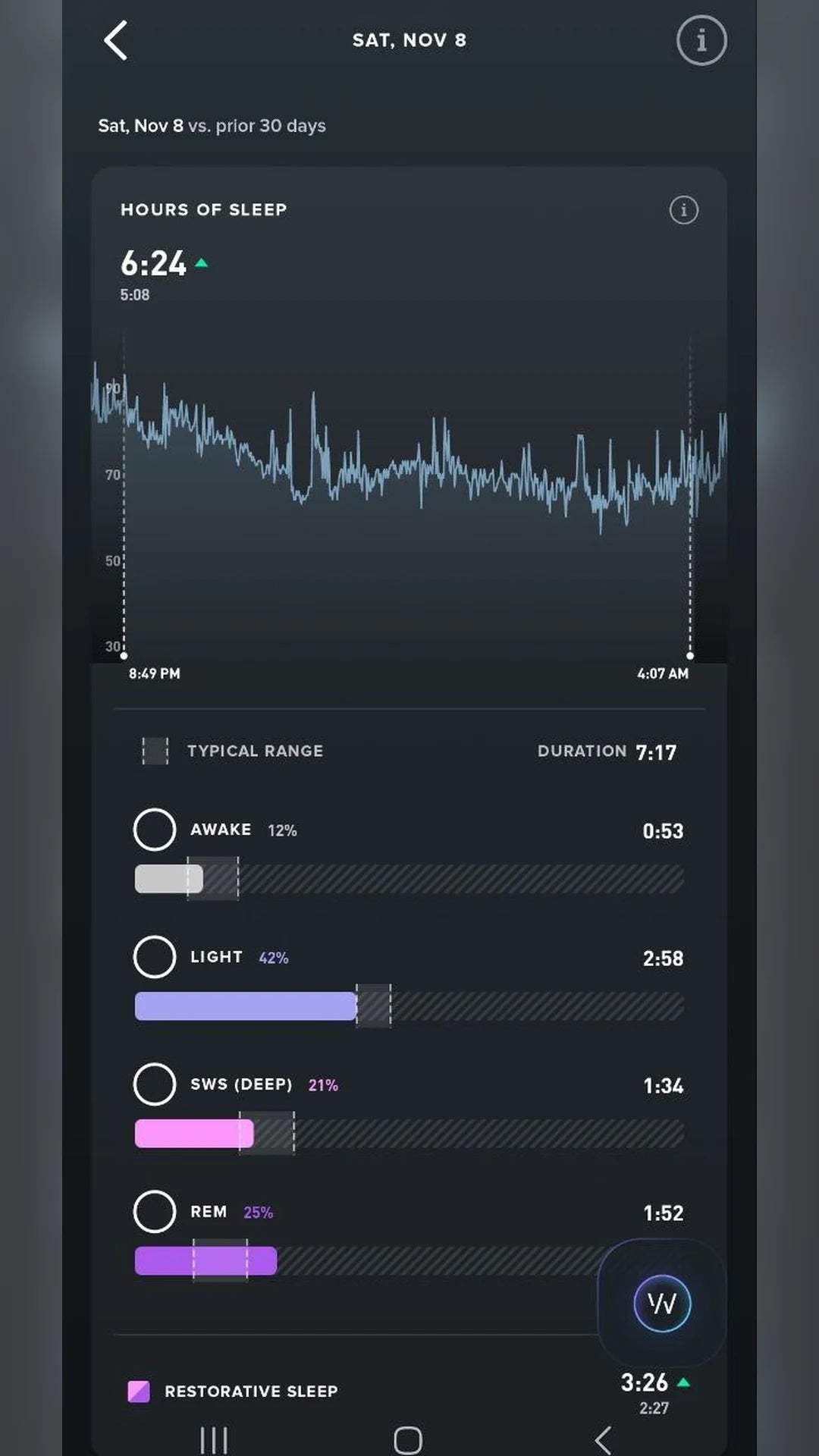 Dawn sleep results screenshot 15